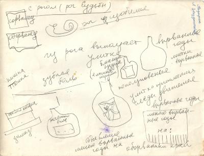 Без назви (схеми робіт)