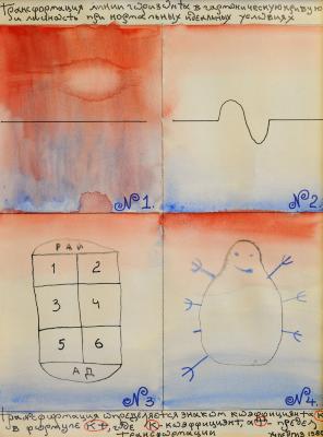 Трансформація горизонту. З серії "Учпедгиз"