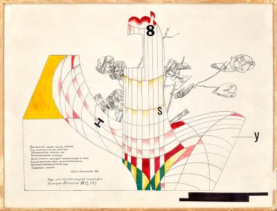 Моя інтерпретація рельєфу функції Ганкеля H2,5(z)