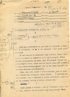 Лист-текст із сучасної криниці (чорновик статті)